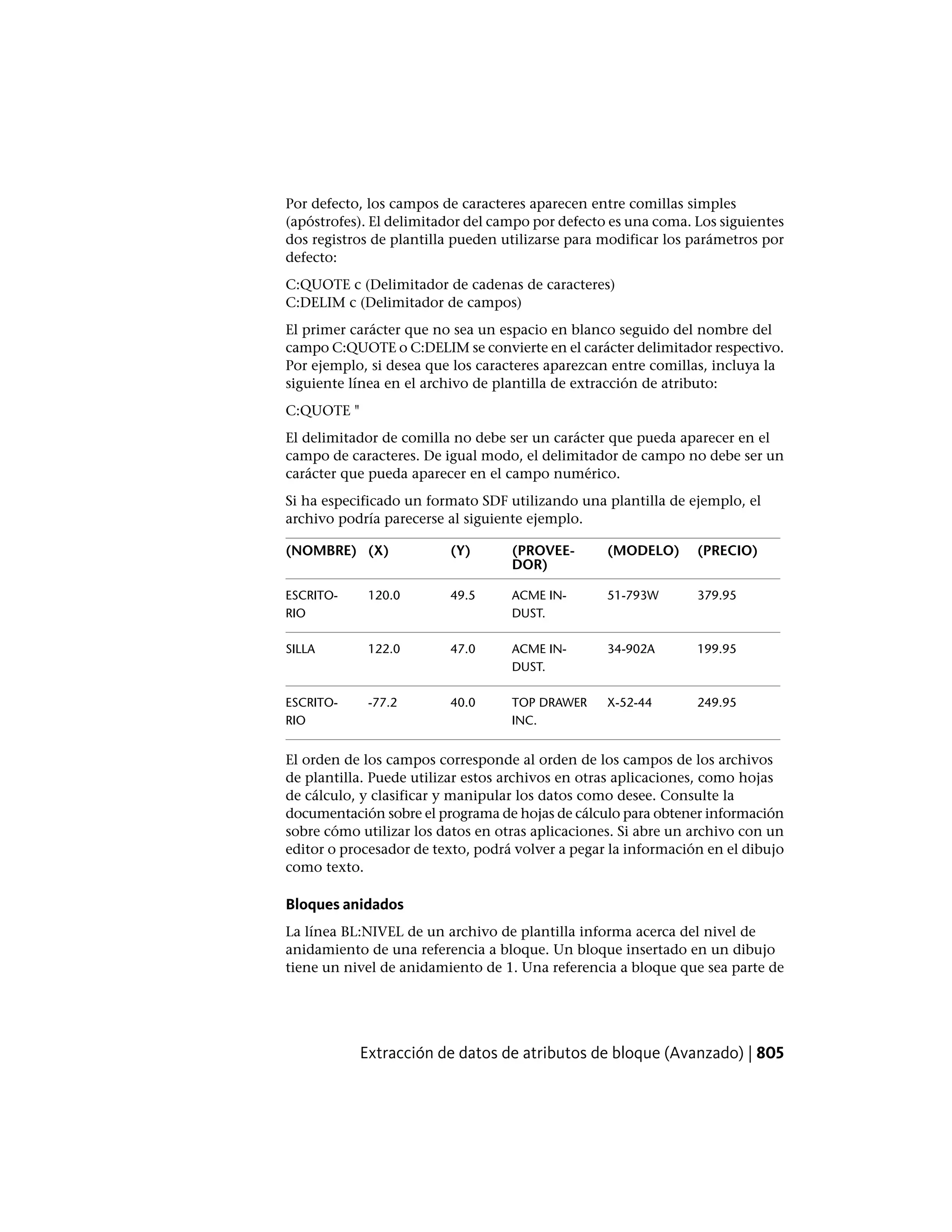 Autocad lt pdf_users-guide_esp
