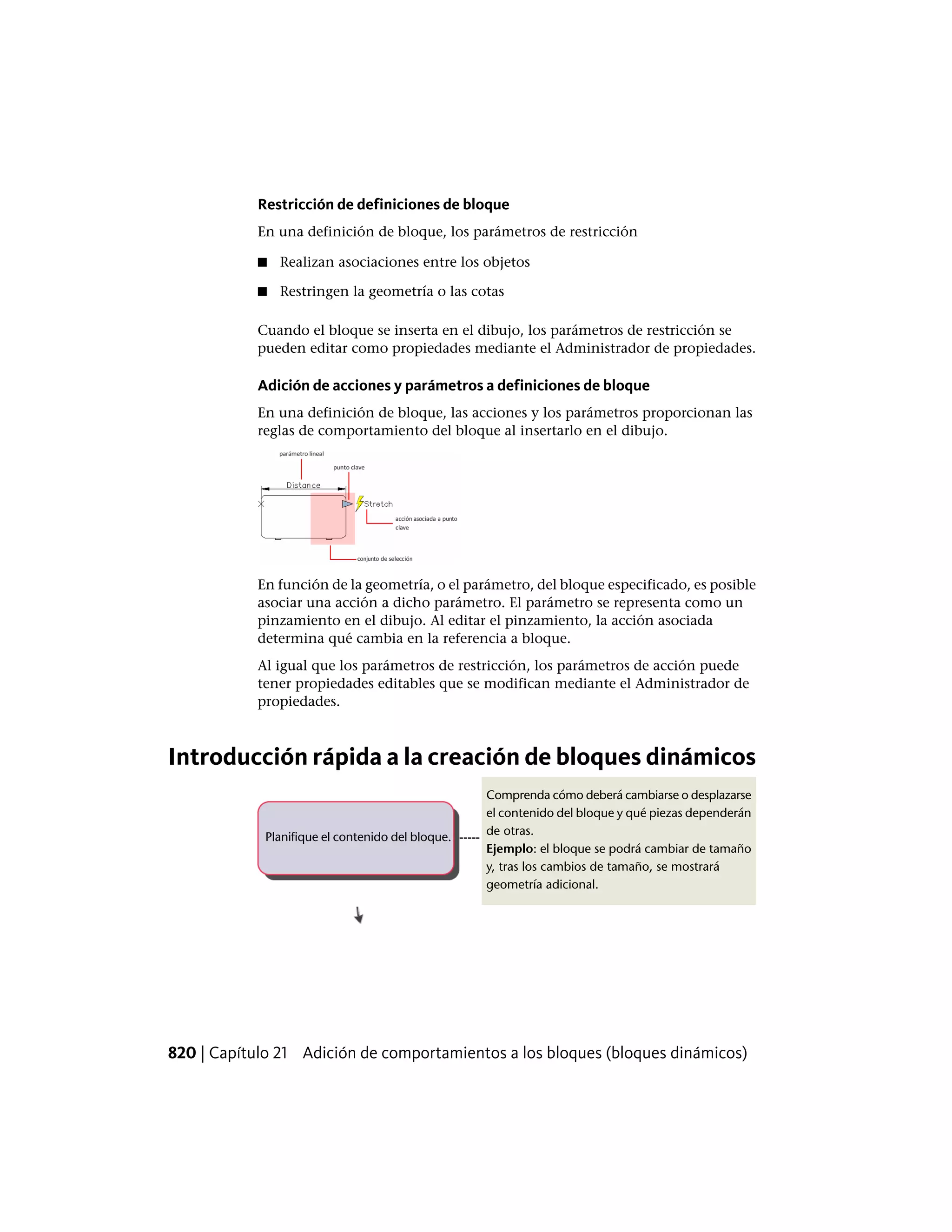 Autocad lt pdf_users-guide_esp
