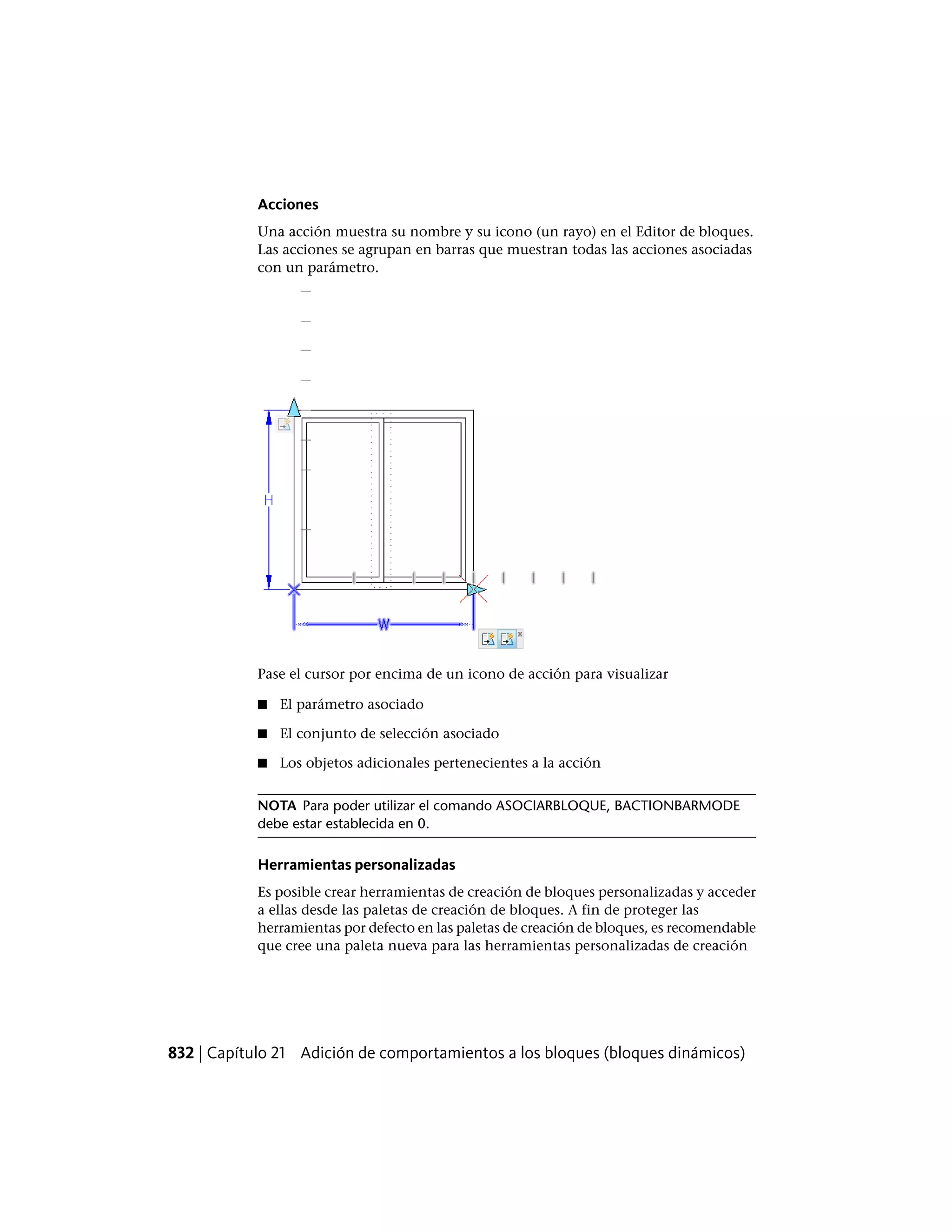 Autocad lt pdf_users-guide_esp