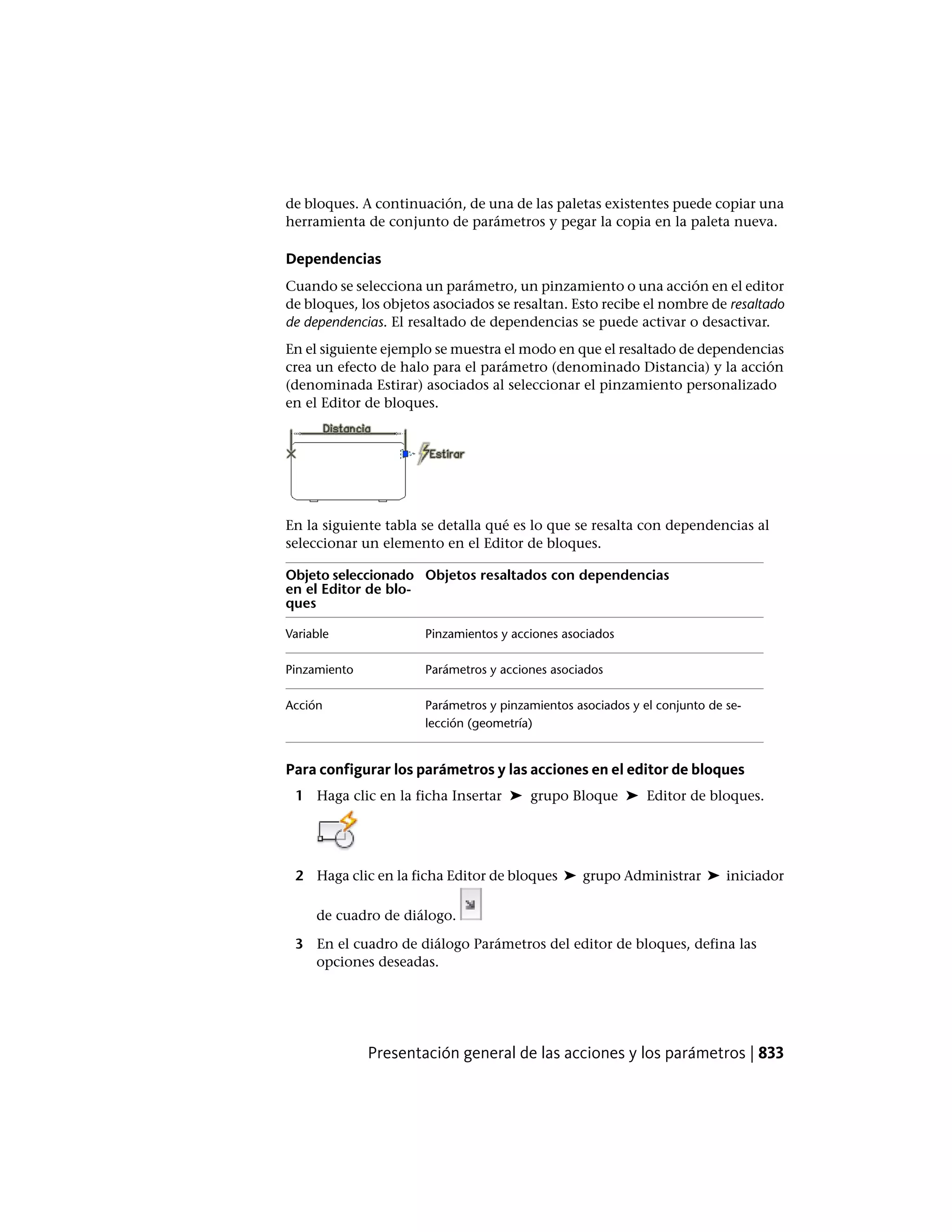 Autocad lt pdf_users-guide_esp