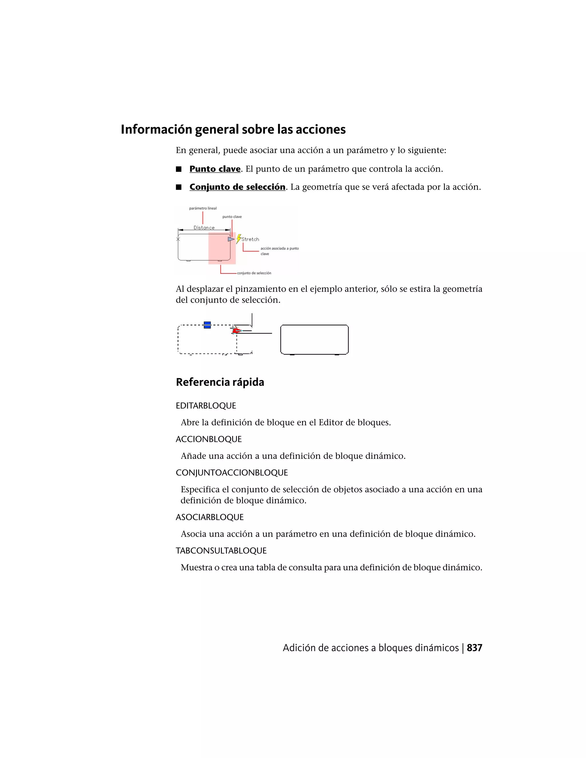 Autocad lt pdf_users-guide_esp