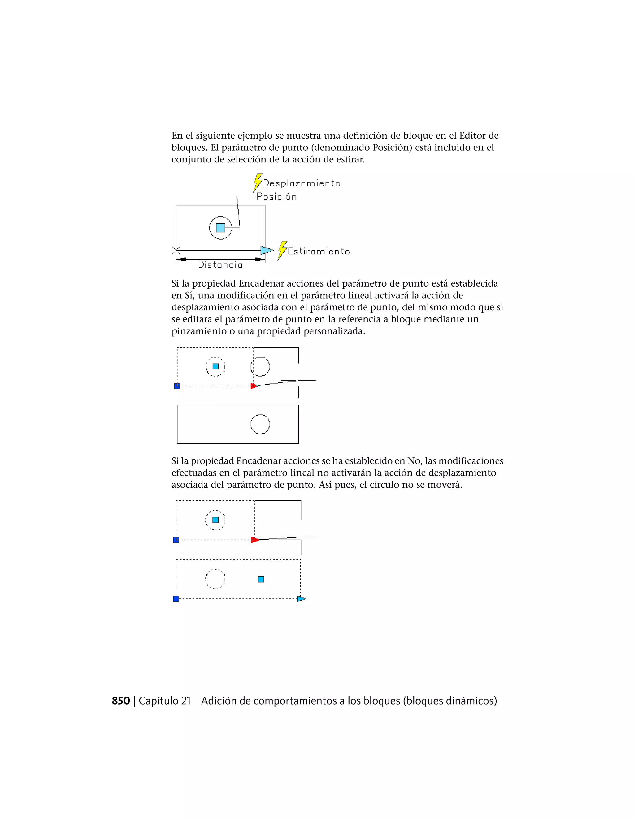 Autocad lt pdf_users-guide_esp