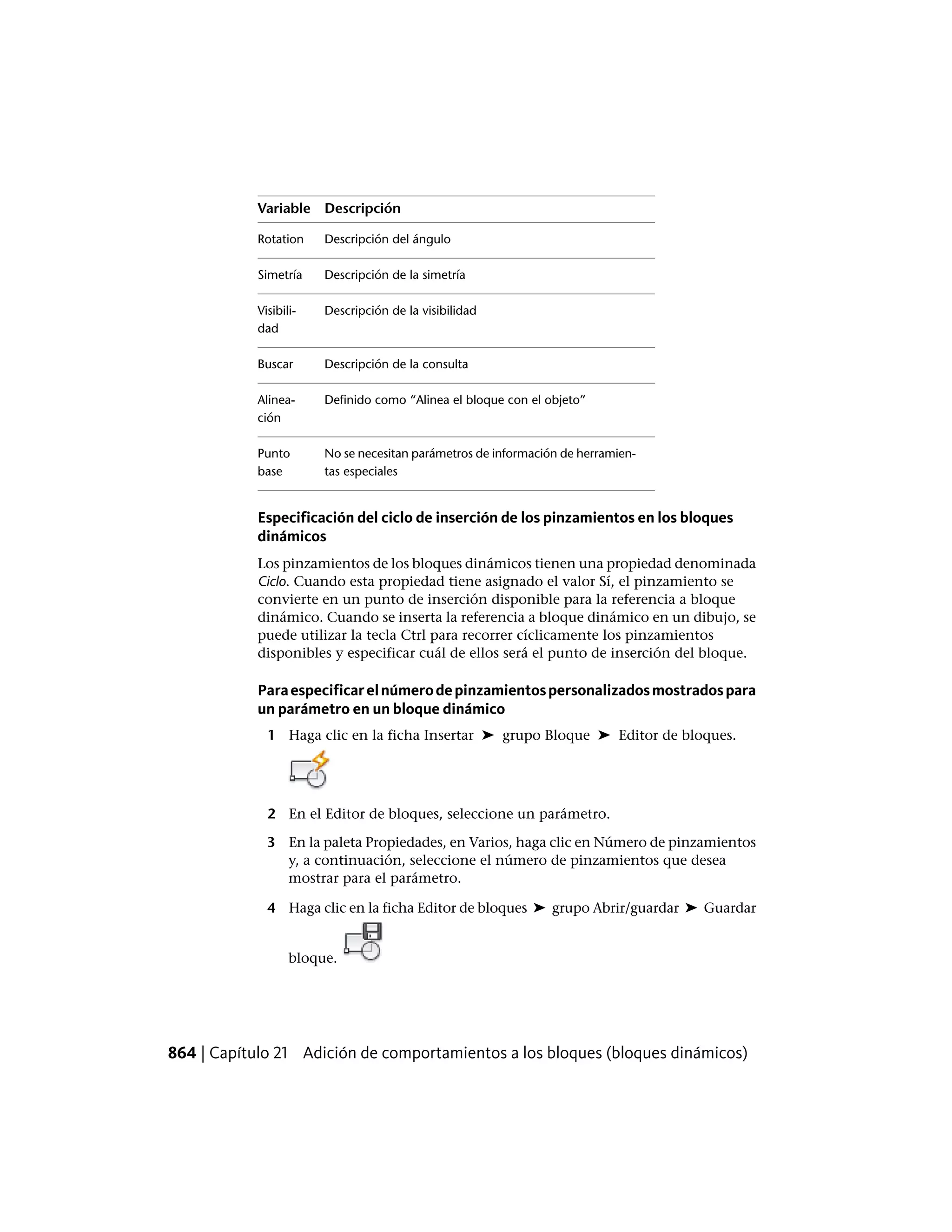 Autocad lt pdf_users-guide_esp