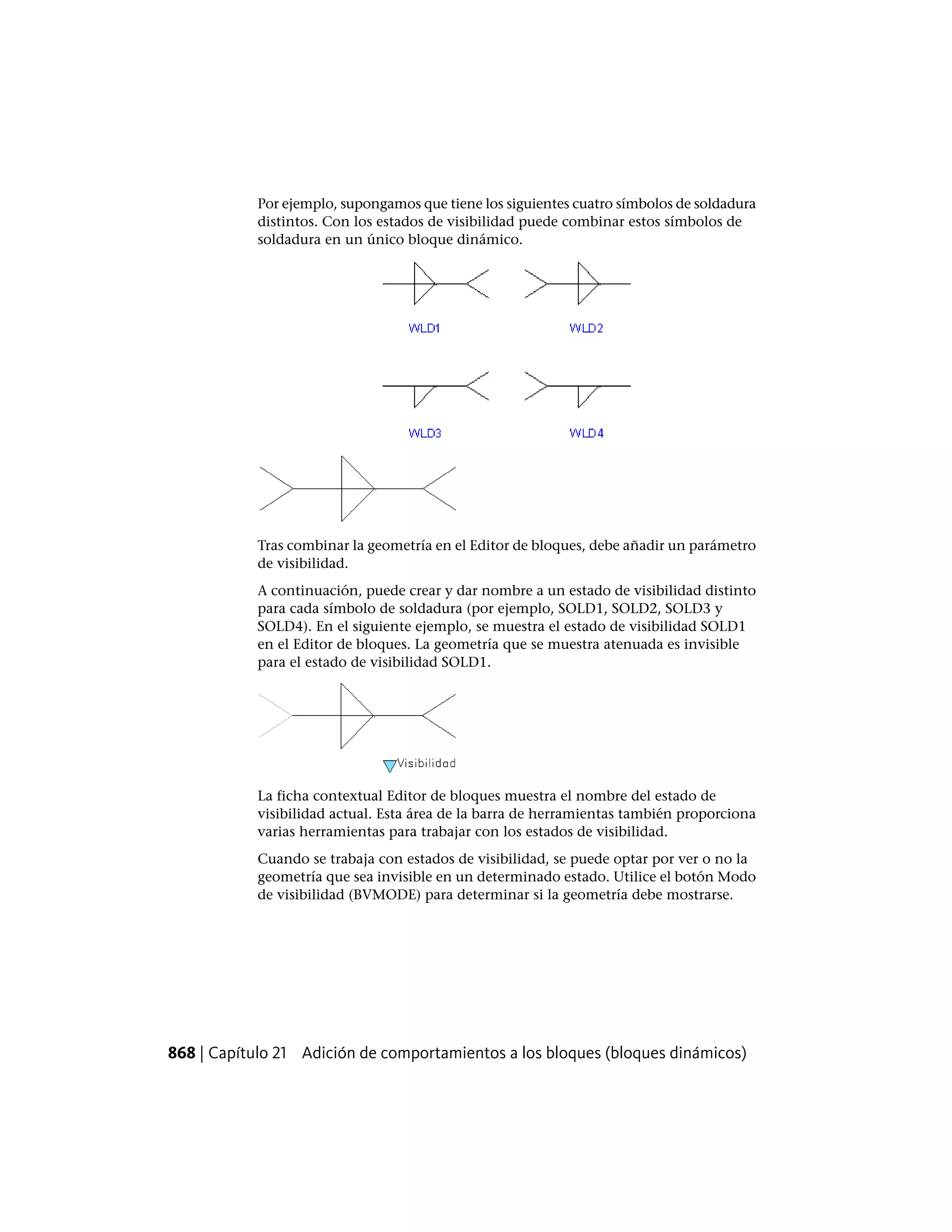 Autocad lt pdf_users-guide_esp
