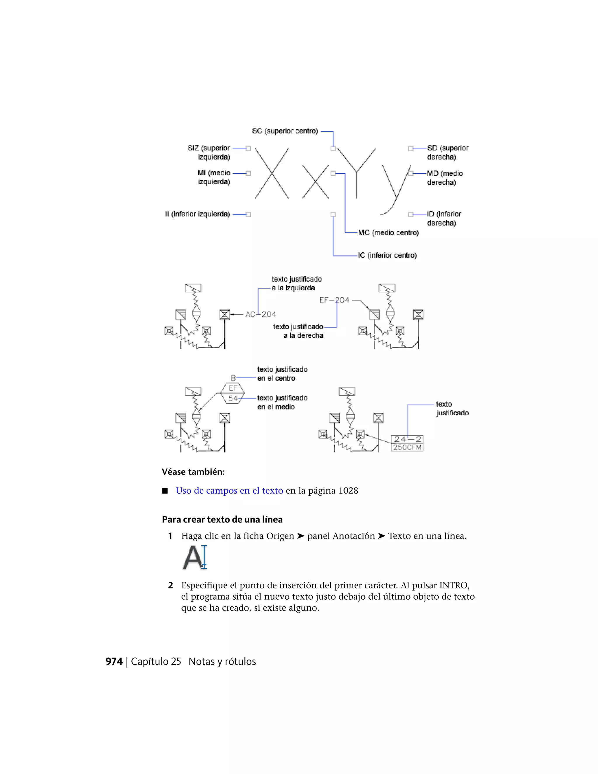 Autocad lt pdf_users-guide_esp