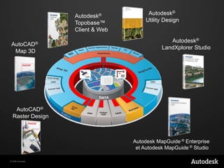 Autodesk® Utility DesignAutodesk® Topobase™Client & WebAutodesk® LandXplorer StudioAutoCAD®Map 3DAutoCAD®Raster DesignAutodesk MapGuide ® Enterprise et Autodesk MapGuide ® Studio