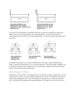 Auto cad material | DOCX