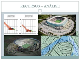 RECURSOS – ANÁLISE
 
