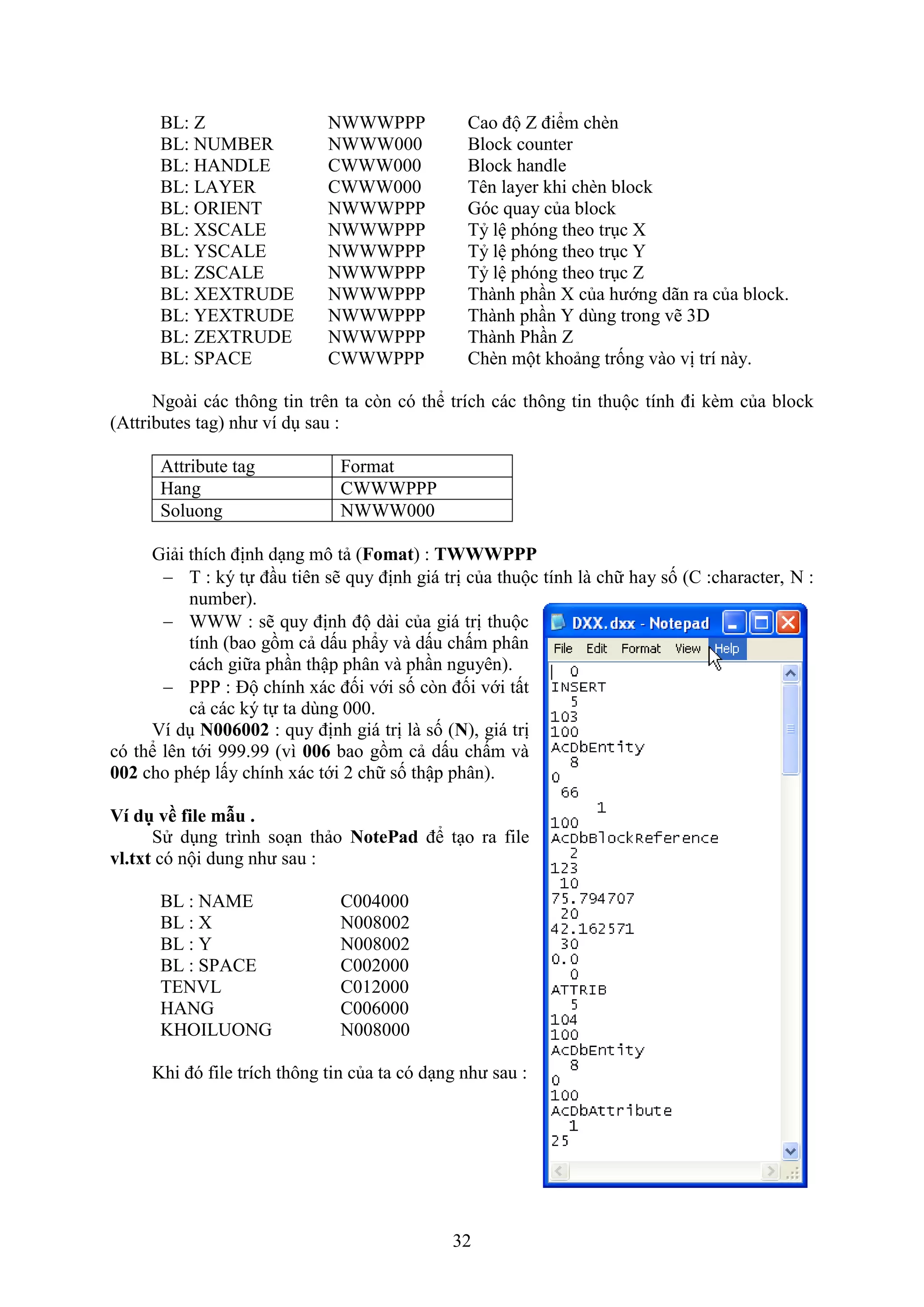 32
BL: Z NWWWPPP Cao độ Z điểm ch n
BL: NUMBER NWWW000 Block counter
BL: HANDLE CWWW000 Block handle
BL: LAYER CWWW000 Tên layer khi chèn block
BL: ORIENT NWWWPPP Góc quay của block
BL: XSCALE NWWWPPP Tỷ lệ phóng theo tr c
BL: YSCALE NWWWPPP Tỷ lệ phóng theo tr c Y
BL: ZSCALE NWWWPPP Tỷ lệ phóng theo tr c Z
BL: XEXTRUDE NWWWPPP Thành ph n của hướng dãn ra của block.
BL: YEXTRUDE NWWWPPP Thành ph n Y dùng trong vẽ 3D
BL: ZEXTRUDE NWWWPPP Thành Ph n Z
BL: SPACE CWWWPPP Ch n một khoảng trống vào vị trí này.
Ngoài các thông tin trên ta c n có thể trích các thông tin thuộc tính đi k m của block
(Attributes tag) như ví d sau :
Attribute tag Format
Hang CWWWPPP
Soluong NWWW000
Giải thích định d ng mô tả (Fomat) : TWWWPPP
 T : ký tự đ u tiên sẽ quy định giá trị của thuộc tính là chữ hay số (C :character, N :
number).
 WWW : sẽ quy định độ dài của giá trị thuộc
tính (bao gồm cả dấu phẩy và dấu chấm phân
cách giữa ph n thập phân và ph n nguyên).
 PPP : Độ chính ác đối với số c n đối với tất
cả các ký tự ta dùng 000.
í d N006002 : quy định giá trị là số (N), giá trị
có thể lên tới 999.99 (vì 006 bao gồm cả dấu chấm và
002 cho phép lấy chính ác tới 2 chữ số thập phân).
Ví dụ về file mẫu .
Sử d ng trình so n thảo NotePad để t o ra ile
vl.txt có nội dung như sau :
BL : NAME C004000
BL : X N008002
BL : Y N008002
BL : SPACE C002000
TENVL C012000
HANG C006000
KHOILUONG N008000
Khi đó ile trích thông tin của ta có d ng như sau :
 