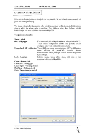 AN-CADSOLUTIONS                  AUTOCAD-PIKAOPAS                                       26


8. TASOJEN K?YTT?MINEN


Piirrett?v?t alkiot sijoittuvat aina jollekin kuvatasolle. Se voi olla oletuskuvataso 0 tai
jokin itse luotu ja nimetty.

Voi luoda esimerkiksi kuvatason, jolle piirr?t ainoastaan keskiviivoja, ja liitt?? siihen
sinisen v?rin ja viivatyypin center-line. Sen j?lkeen aina, kun haluaa piirt??
keskiviivoja, voi ottaa kyseisen kuvatason k?ytt??n.

Tasojen ominaisuudet:

Name - Nimi
On C N?kyvyys                Kuvataso voi olla n?kyv? (ON) tai n?kym?t?n (OFF).
                             Tason ollessa n?kym?t?n kaikki sille piirretyt alkiot
                             ovat pois n?kyvist? eik? niit? voi muokata.
Freeze in all VP C J??dytys Tason j??dytys vastaa sammuttamista (OFF). J??dytetyn
                             tason alkioita ei AutoCAD huomioi kuvan
                             tietokannassa, joten j??dytys saattaa hieman nopeuttaa
                             ty?skentely?.
Lock C Lukitus               Lukitus suojaa tason alkiot siten, ett? niit? ei voi
                             muokata vaikka ne n?kyv?tkin.
Color C Tason v?ri
Linetype C Viivatyyppi
Lineweight C Viivan paksuus
Plot Style C Tulostustyyli
Plot C Tason tulostus on/off




? 2004 AN-Cadsolutions
 