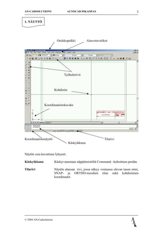 AN-CADSOLUTIONS                   AUTOCAD-PIKAOPAS                                 3


1. N?YTT?




                          Otsikkopalkki            Alasvetovalikot




                                Ty?kalurivit



                         Kohdistin



               Koordinaatistokuvake




Koordinaatiston?ytt?                                           Tilarivi
                                     K?skyikkuna


N?yt?n osia kuvattuna lyhyesti:

K?skyikkuna              K?skyt annetaan n?pp?imist?lt? Command: -kehoitteen per??n.

Tilarivi                 N?yt?n alaosan rivi, jossa n?kyy voimassa olevan tason nimi,
                         SNAP- ja ORTHO-moodien tilan sek? kohdistimen
                         koordinaatit.




? 2004 AN-Cadsolutions
 
