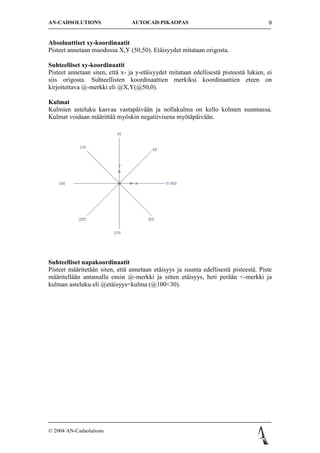 AN-CADSOLUTIONS                  AUTOCAD-PIKAOPAS                                      9


Absoluuttiset xy-koordinaatit
Pisteet annetaan muodossa X,Y (50,50). Et?isyydet mitataan origosta.

Suhteelliset xy-koordinaatit
Pisteet annetaan siten, ett? x- ja y-et?isyydet mitataan edellisest? pisteest? lukien, ei
siis origosta. Suhteellisten koordinaattien merkiksi koordinaattien eteen on
kirjoitettava @-merkki eli @X,Y(@50,0).

Kulmat
Kulmien asteluku kasvaa vastap?iv??n ja nollakulma on kello kolmen suunnassa.
Kulmat voidaan m??ritt?? my?skin negatiivisena my?t?p?iv??n.




Suhteelliset napakoordinaatit
Pisteet m??ritet??n siten, ett? annetaan et?isyys ja suunta edellisest? pisteest?. Piste
m??ritell??n antamalla ensin @-merkki ja sitten et?isyys, heti per??n <-merkki ja
kulman asteluku eli @et?isyys<kulma (@100<30).




? 2004 AN-Cadsolutions
 