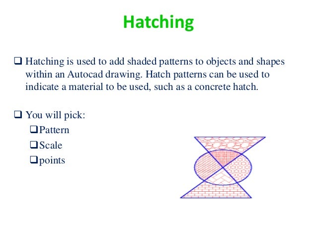 Autocad Concrete Hatch