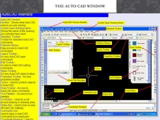 THE AUTO CAD WINDOW
H R P R T 0 0 1 @ G M A I L . C O M
5
 