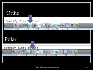 Ortho
Polar
Dept. of Civil Engg.,SNGCE Kolenchery 15
 