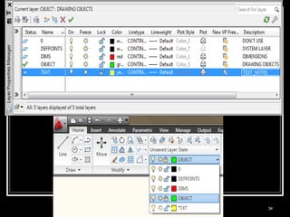 Dept. of Civil Engg.,SNGCE Kolenchery 34
 