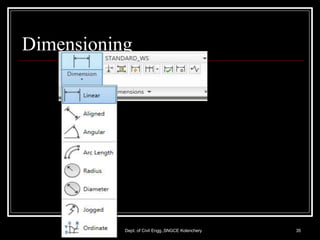 Dimensioning
Dept. of Civil Engg.,SNGCE Kolenchery 35
 