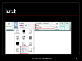 hatch
Dept. of Civil Engg.,SNGCE Kolenchery 36
 
