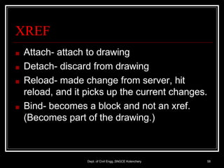XREF
Dept. of Civil Engg.,SNGCE Kolenchery 58
■ Attach- attach to drawing
■ Detach- discard from drawing
■ Reload- made change from server, hit
reload, and it picks up the current changes.
■ Bind- becomes a block and not an xref.
(Becomes part of the drawing.)
 