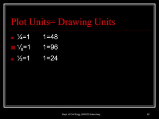 Plot Units= Drawing Units
Dept. of Civil Engg.,SNGCE Kolenchery 62
■ ¼=1
■ 1/8=1
■ ½=1
1=48
1=96
1=24
 