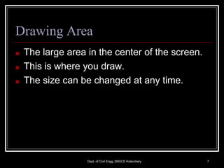 Drawing Area
Dept. of Civil Engg.,SNGCE Kolenchery 7
■ The large area in the center of the screen.
■ This is where you draw.
■ The size can be changed at any time.
 