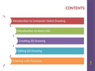 Basics of Auto Computer Aided Drafting .pptx