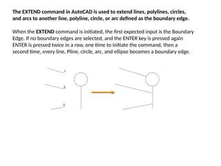 Introduction and Basic commands of Auto CAD ppt BY KRT | PPTX