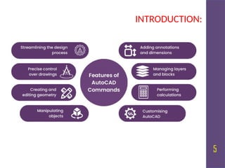 Introduction and Basic commands of Auto CAD ppt BY KRT | PPTX