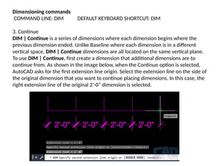 Introduction and Basic commands of Auto CAD ppt BY KRT | PPTX