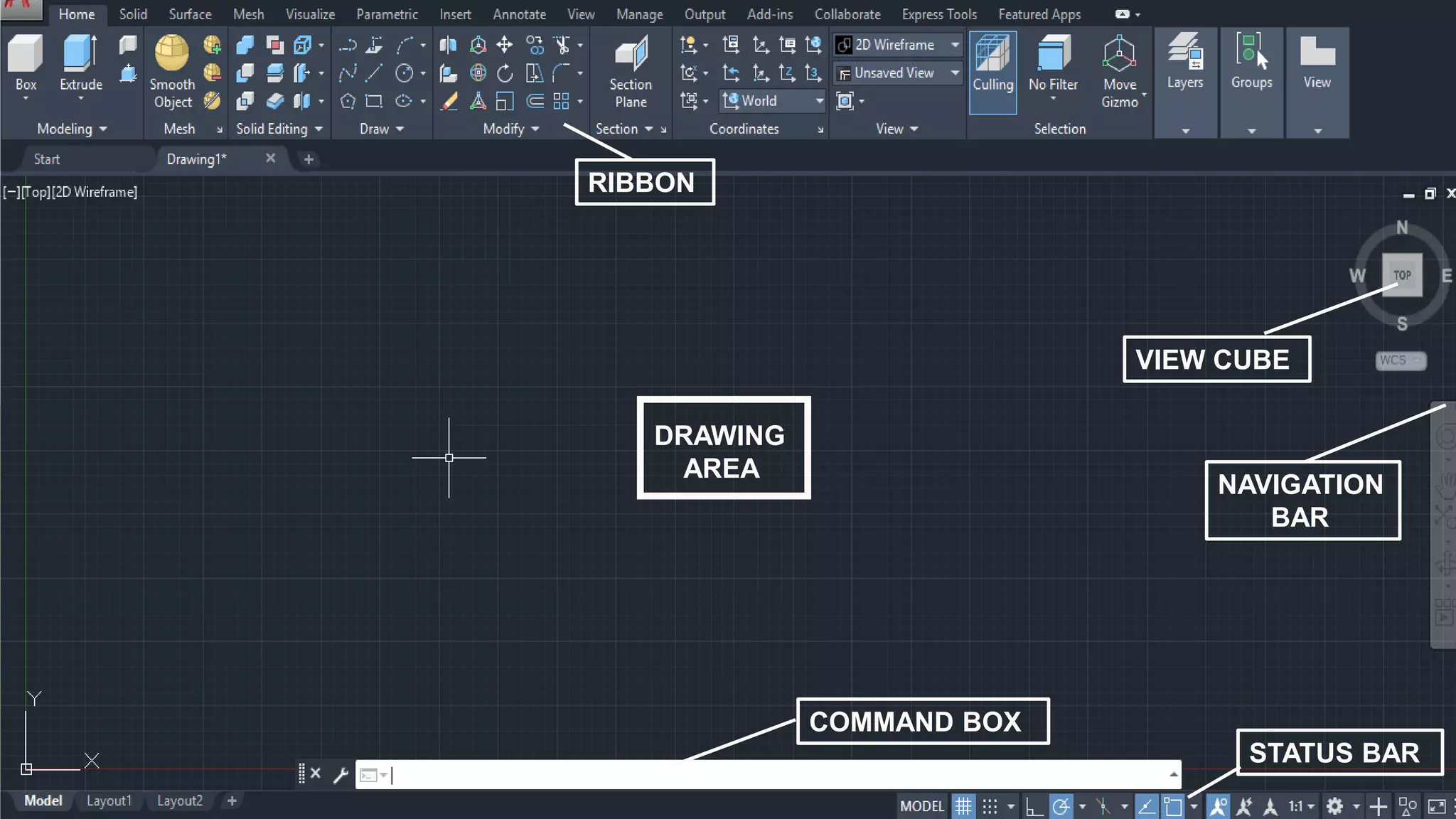 RIBBON
VIEW CUBE
COMMAND BOX
DRAWING
AREA
STATUS BAR
NAVIGATION
BAR
 