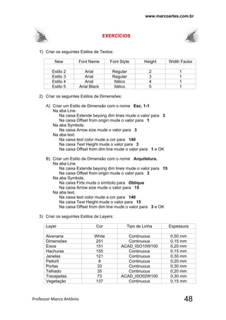 www.marcoartes.com.br
Professor Marco Antônio  48
EXERCÍCIOS
1) Criar os seguintes Estilos de Textos:
New Font Name Font Styte Height Width Factor
Estilo 2 Arial Regular 2 1
Estilo 3 Arial Regular 3 1
Estilo 4 Arial Itálico 4 1
Estilo 5 Arial Black Itálico 5 1
2) Criar os seguintes Estilos de Dimensões:
A) Criar um Estilo de Dimensão com o nome Esc. 1-1.
Na aba Line.
Na caixa Extende beyong dim lines mude o valor para 3
Na caixa Offset from origin mude o valor para 1
Na aba Symbols.
Na caixa Arrow size mude o valor para 3
Na aba text.
Na caixa text color mude a cor para 140
Na caixa Text Height mude o valor para 3
Na caixa Offset from dim line mude o valor para 1 e OK
B) Criar um Estilo de Dimensão com o nome Arquitetura.
Na aba Line.
Na caixa Extende beyong dim lines mude o valor para 15
Na caixa Offset from origin mude o valor para 3
Na aba Symbols.
Na caixa Firts mude o símbolo para Oblique
Na caixa Arrow size mude o valor para 15
Na aba text,
Na caixa text color mude a cor para 140
Na caixa Text Height mude o valor para 15
Na caixa Offset from dim line mude o valor para 3 e OK
3) Criar os seguintes Estilos de Layers:
Layer Cor Tipo de Linha Espessura
Alvenaria White Continuous 0,50 mm
Dimensões 251 Continuous 0,15 mm
Eixos 151 ACAD_ISO10W100 0,20 mm
Hachuras 155 Continuous 0,15 mm
Janelas 121 Continuous 0,30 mm
Peitoril 8 Continuous 0,20 mm
Portas 33 Continuous 0,30 mm
Telhado 35 Continuous 0,20 mm
Tracejadas 73 ACAD_ISO02W100 0,30 mm
Vegetação 137 Continuous 0,15 mm
 