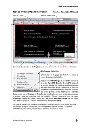 www.marcoartes.com.br
Professor Marco Antônio  9
TELA DE APRESENTAÇÃO DO AUTOCAD (Interface do AutoCAD Classic)
Barra de Títulos Barra de Style (Estilos)
Menu de Barras Barra de Properties (Propriedades)
Barra de Standard (Padrão) Barra de Layers (Camadas)
Barra de Workspace Control (Espaço de Trabalho)
Barra de Draw Barra de Modify
(Criação de Desenhos) (Edição de Desenhos)
Ícone - Sistema de Coordenadas Barra de Draw Order
(Ordenar)
Abas de Modelação e Impressão Cursor de Tela
Contador de Coordenadas / Drafting Settings / Linha de Comandos / Área Gráfica / Workspace
Workspace Switching
(Interruptor do Espaço de Trabalho). Altera o
modo do espaço de trabalho.
Clique em 2D Drafting & Annotation e marque
a opção AutoCAD Classic. O AutoCAD passará
a ter seu espaço de trabalho padrão como nas
versões anteriores. Após a mudança, a barra de
Workspace aparecerá também na parte superior
da área gráfica, como Workspace Control.
Caso deseje ter um Espaço de Trabalho personalizado, carregue as barras desejadas
e arraste para as posições que lhe convém. Clique novamente em na caixa
Workspace, depois em Save Current As... Na janela Save Workspace, dê um nome
para o seu Espaço de Trabalho personalizado e clique em Save.
Para tornar visível uma barra de ferramenta oculta, clique com botão direito em uma
ferramenta qualquer e marque a barra desejada no menu flutuante. Ex: Marque
Dimension, pois vamos precisar dessa barra no decorrer do curso.
 