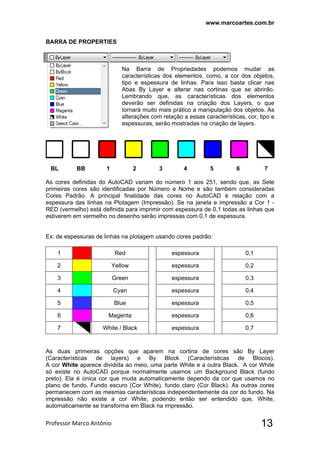 www.marcoartes.com.br
Professor Marco Antônio  13
BARRA DE PROPERTIES
Na Barra de Propriedades podemos mudar as
características dos elementos, como, a cor dos objetos,
tipo e espessura de linhas. Para isso basta clicar nas
Abas By Layer e alterar nas cortinas que se abrirão.
Lembrando que, as características dos elementos
deverão ser definidas na criação dos Layers, o que
tornará muito mais prático a manipulação dos objetos. As
alterações com relação a essas características, cor, tipo e
espessuras, serão mostradas na criação de layers.
BL BB 1 2 3 4 5 6 7
As cores definidas do AutoCAD variam do número 1 aos 251, sendo que, as Sete
primeiras cores são identificadas por Número e Nome e são também consideradas
Cores Padrão. A principal finalidade das cores no AutoCAD é relação com a
espessura das linhas na Plotagem (Impressão). Se na janela e impressão a Cor 1 -
RED (vermelho) está definida para imprimir com espessura de 0,1 todas as linhas que
estiverem em vermelho no desenho serão impressas com 0,1 de espessura.
Ex: de espessuras de linhas na plotagem usando cores padrão:
1 Red espessura 0,1
2 Yellow espessura 0,2
3 Green espessura 0,3
4 Cyan espessura 0,4
5 Blue espessura 0,5
6 Magenta espessura 0,6
7 White / Black espessura 0,7
As duas primeiras opções que aparem na cortina de cores são By Layer
(Características de layers) e By Block (Características de Blocos).
A cor White aparece dividida ao meio, uma parte White e a outra Black. A cor White
só existe no AutoCAD porque normalmente usamos um Background Black (fundo
preto). Ela é única cor que muda automaticamente dependo da cor que usamos no
plano de fundo. Fundo escuro (Cor White), fundo claro (Cor Black). As outras cores
permanecem com as mesmas características independentemente da cor do fundo. Na
impressão não existe a cor White, podendo então ser entendido que, White,
automaticamente se transforma em Black na impressão.
 