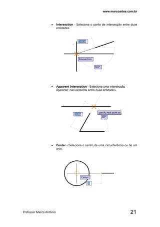 www.marcoartes.com.br
Professor Marco Antônio  21
 Intersection - Seleciona o ponto de intersecção entre duas
entidades.
 Apparent Intersection - Seleciona uma intersecção
aparente: não existente entre duas entidades.
 Center - Seleciona o centro de uma circunferência ou de um
arco.
 