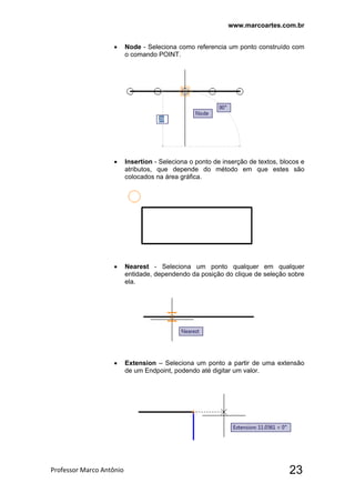 www.marcoartes.com.br
Professor Marco Antônio  23
 Node - Seleciona como referencia um ponto construído com
o comando POINT.
 Insertion - Seleciona o ponto de inserção de textos, blocos e
atributos, que depende do método em que estes são
colocados na área gráfica.
 Nearest - Seleciona um ponto qualquer em qualquer
entidade, dependendo da posição do clique de seleção sobre
ela.
 Extension – Seleciona um ponto a partir de uma extensão
de um Endpoint, podendo até digitar um valor.
 