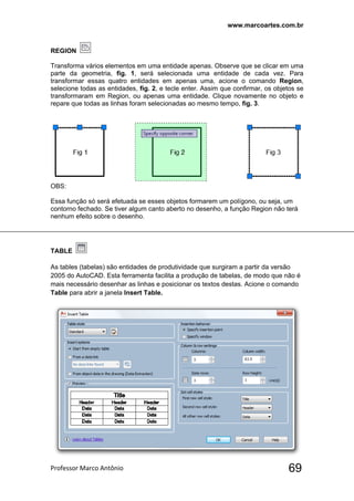 www.marcoartes.com.br
Professor Marco Antônio  69
REGION
Transforma vários elementos em uma entidade apenas. Observe que se clicar em uma
parte da geometria, fig. 1, será selecionada uma entidade de cada vez. Para
transformar essas quatro entidades em apenas uma, acione o comando Region,
selecione todas as entidades, fig. 2, e tecle enter. Assim que confirmar, os objetos se
transformaram em Region, ou apenas uma entidade. Clique novamente no objeto e
repare que todas as linhas foram selecionadas ao mesmo tempo, fig. 3.
OBS:
Essa função só será efetuada se esses objetos formarem um polígono, ou seja, um
contorno fechado. Se tiver algum canto aberto no desenho, a função Region não terá
nenhum efeito sobre o desenho.
TABLE
As tables (tabelas) são entidades de produtividade que surgiram a partir da versão
2005 do AutoCAD. Esta ferramenta facilita a produção de tabelas, de modo que não é
mais necessário desenhar as linhas e posicionar os textos destas. Acione o comando
Table para abrir a janela Insert Table.
 