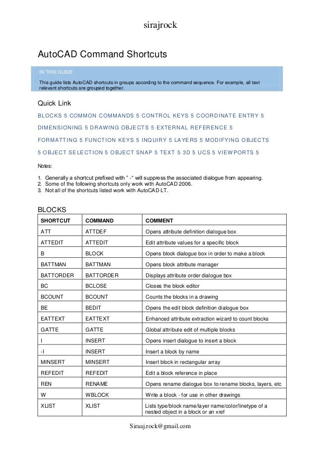 Auto cad shortcuts