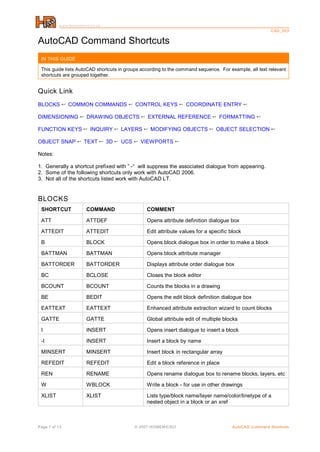 AutoCAD Shortcut List | PDF