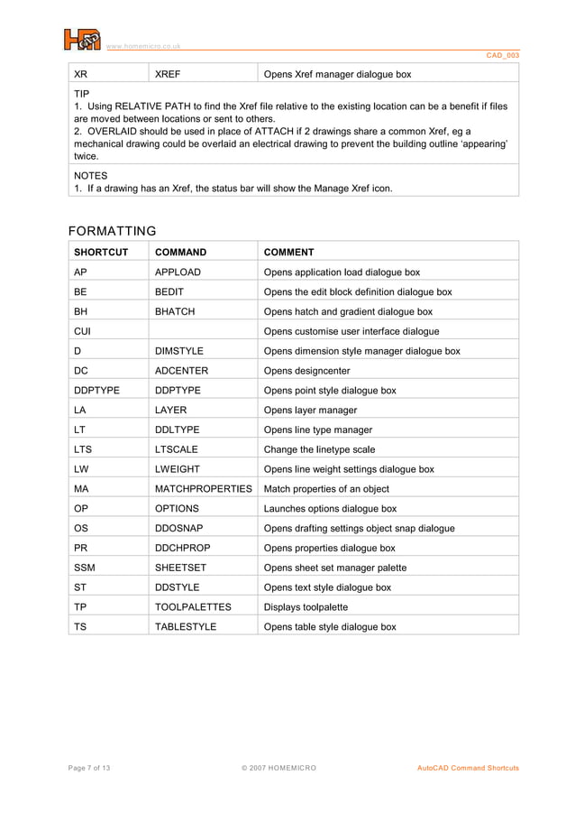AutoCAD Shortcut List