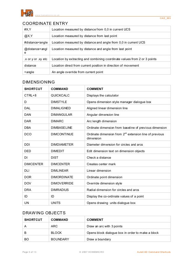 List of autocad commands and their uses - brosources
