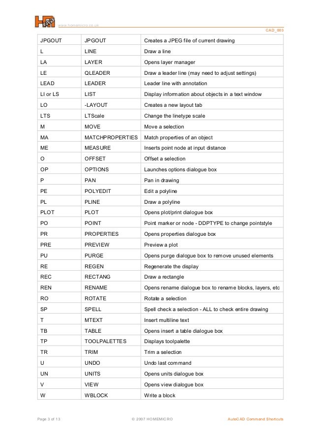 Autocad 2007 Commands Pdf