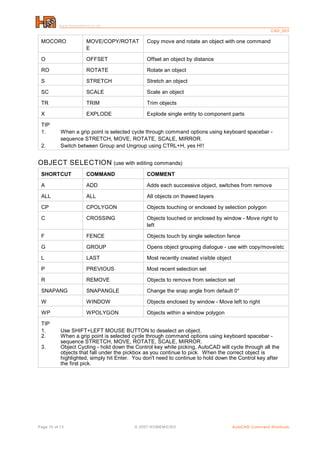 www.homemicro.co.uk
CAD_003
Page 10 of 13 © 2007 HOMEMICRO AutoCAD Command Shortcuts
MOCORO MOVE/COPY/ROTAT
E
Copy move and rotate an object with one command
O OFFSET Offset an object by distance
RO ROTATE Rotate an object
S STRETCH Stretch an object
SC SCALE Scale an object
TR TRIM Trim objects
X EXPLODE Explode single entity to component parts
TIP
1. When a grip point is selected cycle through command options using keyboard spacebar -
sequence STRETCH, MOVE, ROTATE, SCALE, MIRROR.
2. Switch between Group and Ungroup using CTRL+H, yes H!!
OBJECT SELECTION (use with editing commands)
SHORTCUT COMMAND COMMENT
A ADD Adds each successive object, switches from remove
ALL ALL All objects on thawed layers
CP CPOLYGON Objects touching or enclosed by selection polygon
C CROSSING Objects touched or enclosed by window - Move right to
left
F FENCE Objects touch by single selection fence
G GROUP Opens object grouping dialogue - use with copy/move/etc
L LAST Most recently created visible object
P PREVIOUS Most recent selection set
R REMOVE Objects to remove from selection set
SNAPANG SNAPANGLE Change the snap angle from default 0°
W WINDOW Objects enclosed by window - Move left to right
WP WPOLYGON Objects within a window polygon
TIP
1. Use SHIFT+LEFT MOUSE BUTTON to deselect an object.
2. When a grip point is selected cycle through command options using keyboard spacebar -
sequence STRETCH, MOVE, ROTATE, SCALE, MIRROR.
3. Object Cycling - hold down the Control key while picking, AutoCAD will cycle through all the
objects that fall under the pickbox as you continue to pick. When the correct object is
highlighted, simply hit Enter. You don't need to continue to hold down the Control key after
the first pick.
 