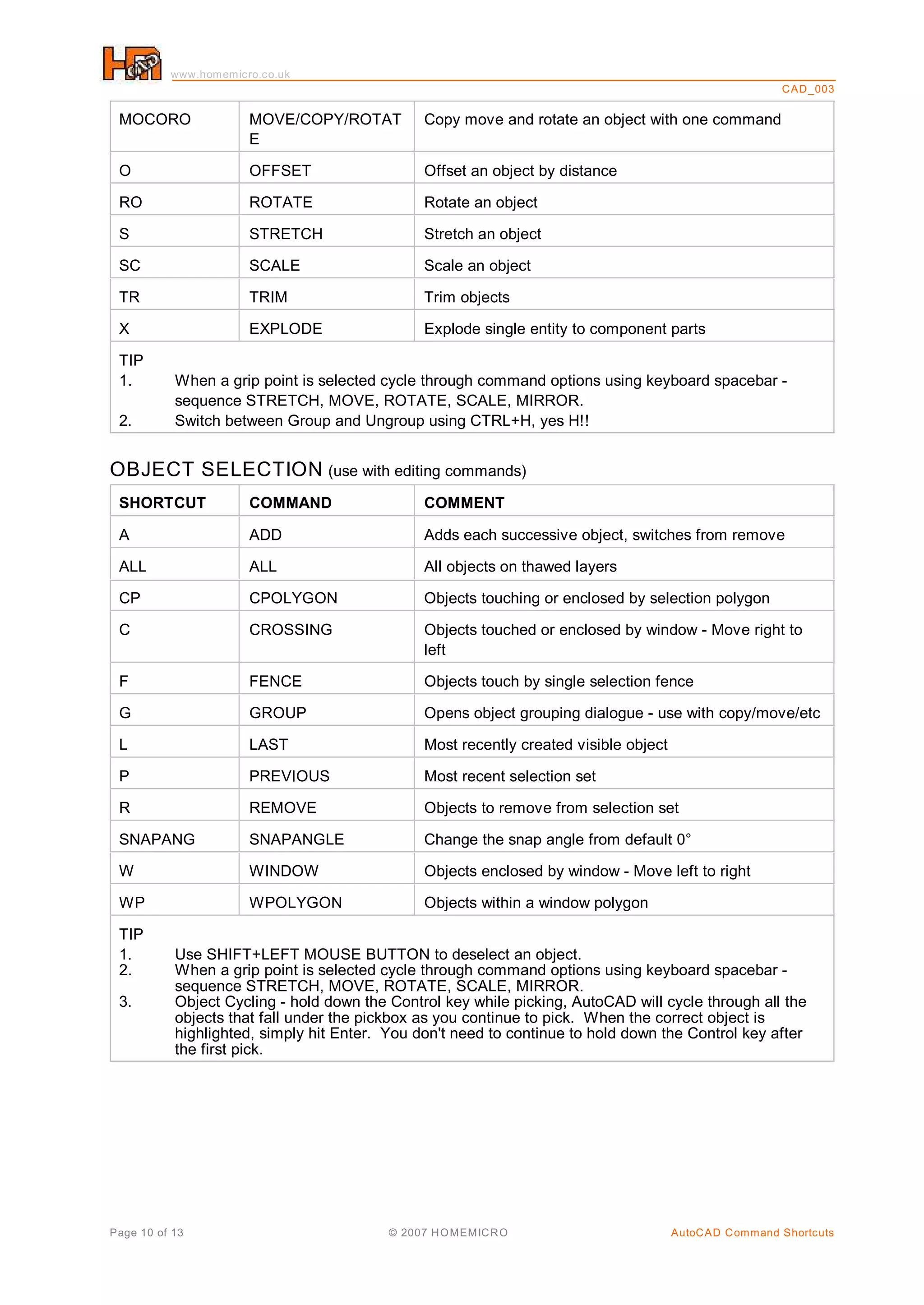 www.homemicro.co.uk
CAD_003
Page 10 of 13 © 2007 HOMEMICRO AutoCAD Command Shortcuts
MOCORO MOVE/COPY/ROTAT
E
Copy move and rotate an object with one command
O OFFSET Offset an object by distance
RO ROTATE Rotate an object
S STRETCH Stretch an object
SC SCALE Scale an object
TR TRIM Trim objects
X EXPLODE Explode single entity to component parts
TIP
1. When a grip point is selected cycle through command options using keyboard spacebar -
sequence STRETCH, MOVE, ROTATE, SCALE, MIRROR.
2. Switch between Group and Ungroup using CTRL+H, yes H!!
OBJECT SELECTION (use with editing commands)
SHORTCUT COMMAND COMMENT
A ADD Adds each successive object, switches from remove
ALL ALL All objects on thawed layers
CP CPOLYGON Objects touching or enclosed by selection polygon
C CROSSING Objects touched or enclosed by window - Move right to
left
F FENCE Objects touch by single selection fence
G GROUP Opens object grouping dialogue - use with copy/move/etc
L LAST Most recently created visible object
P PREVIOUS Most recent selection set
R REMOVE Objects to remove from selection set
SNAPANG SNAPANGLE Change the snap angle from default 0°
W WINDOW Objects enclosed by window - Move left to right
WP WPOLYGON Objects within a window polygon
TIP
1. Use SHIFT+LEFT MOUSE BUTTON to deselect an object.
2. When a grip point is selected cycle through command options using keyboard spacebar -
sequence STRETCH, MOVE, ROTATE, SCALE, MIRROR.
3. Object Cycling - hold down the Control key while picking, AutoCAD will cycle through all the
objects that fall under the pickbox as you continue to pick. When the correct object is
highlighted, simply hit Enter. You don't need to continue to hold down the Control key after
the first pick.
 