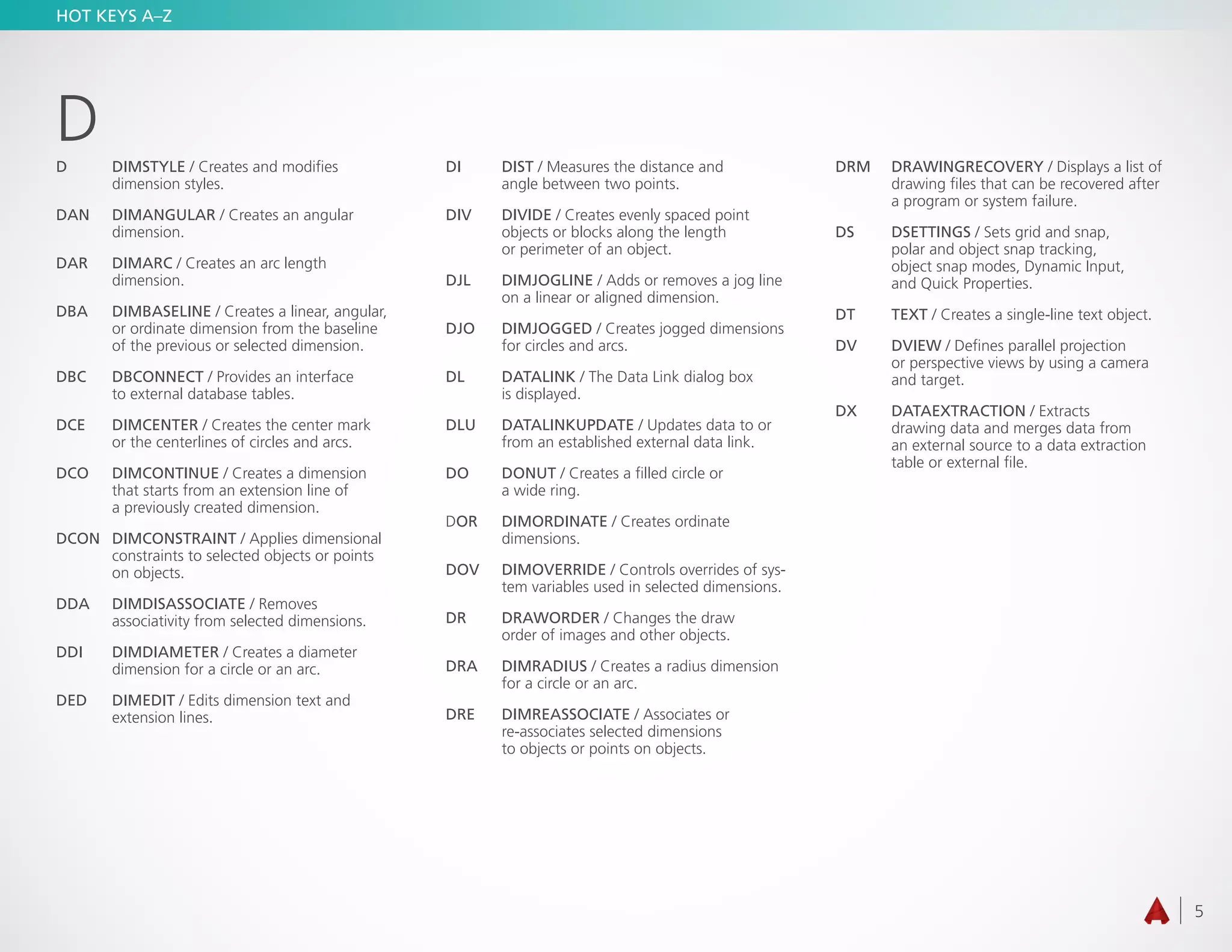5
HOT KEYS A–Z
DD	DIMSTYLE / Creates and modifies
dimension styles.
DAN	DIMANGULAR / Creates an angular
dimension.
DAR	DIMARC / Creates an arc length
dimension.
DBA	DIMBASELINE / Creates a linear, angular,
or ordinate dimension from the baseline
of the previous or selected dimension.
DBC	DBCONNECT / Provides an interface
to external database tables.
DCE	DIMCENTER / Creates the center mark
or the centerlines of circles and arcs.
DCO	DIMCONTINUE / Creates a dimension
that starts from an extension line of
a previously created dimension.
DCON	DIMCONSTRAINT / Applies dimensional
constraints to selected objects or points
on objects.
DDA	DIMDISASSOCIATE / Removes
associativity from selected dimensions.
DDI	DIMDIAMETER / Creates a diameter
dimension for a circle or an arc.
DED	DIMEDIT / Edits dimension text and
extension lines.
DI	DIST / Measures the distance and
angle between two points.
DIV	DIVIDE / Creates evenly spaced point
objects or blocks along the length
or perimeter of an object.
DJL	DIMJOGLINE / Adds or removes a jog line
on a linear or aligned dimension.
DJO	DIMJOGGED / Creates jogged dimensions
for circles and arcs.
DL	DATALINK / The Data Link dialog box
is displayed.
DLU	DATALINKUPDATE / Updates data to or
from an established external data link.
DO	DONUT / Creates a filled circle or
a wide ring.
DOR	DIMORDINATE / Creates ordinate
dimensions.
DOV	DIMOVERRIDE / Controls overrides of sys-
tem variables used in selected dimensions.
DR	DRAWORDER / Changes the draw
order of images and other objects.
DRA	DIMRADIUS / Creates a radius dimension
for a circle or an arc.
DRE	DIMREASSOCIATE / Associates or
re-associates selected dimensions
to objects or points on objects.
DRM	DRAWINGRECOVERY / Displays a list of
drawing files that can be recovered after
a program or system failure.
DS	DSETTINGS / Sets grid and snap,
polar and object snap tracking,
object snap modes, Dynamic Input,
and Quick Properties.
DT	TEXT / Creates a single-line text object.
DV	DVIEW / Defines parallel projection
or perspective views by using a camera
and target.
DX	DATAEXTRACTION / Extracts
drawing data and merges data from
an external source to a data extraction
table or external file.
 