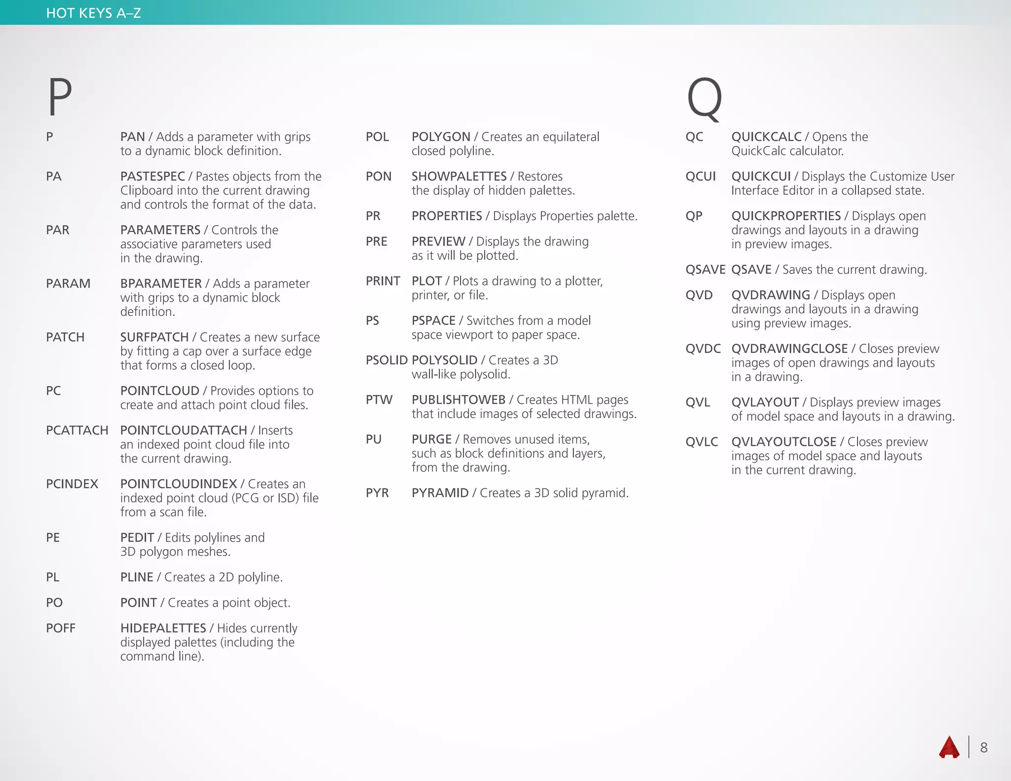8
HOT KEYS A–Z
PP	  PAN / Adds a parameter with grips
to a dynamic block definition.
PA	  PASTESPEC / Pastes objects from the
Clipboard into the current drawing
and controls the format of the data.
PAR	  PARAMETERS / Controls the
associative parameters used
in the drawing.
PARAM	  BPARAMETER / Adds a parameter
with grips to a dynamic block
definition.
PATCH	  SURFPATCH / Creates a new surface
by fitting a cap over a surface edge
that forms a closed loop.
PC	  POINTCLOUD / Provides options to
create and attach point cloud files.
PCATTACH POINTCLOUDATTACH / Inserts
an indexed point cloud file into
the current drawing.
PCINDEX POINTCLOUDINDEX / Creates an
indexed point cloud (PCG or ISD) file
from a scan file.
PE	  PEDIT / Edits polylines and
3D polygon meshes.
PL	  PLINE / Creates a 2D polyline.
PO	  POINT / Creates a point object.
POFF	  HIDEPALETTES / Hides currently
displayed palettes (including the
command line).
POL	POLYGON / Creates an equilateral
closed polyline.
PON	SHOWPALETTES / Restores
the display of hidden palettes.
PR	PROPERTIES / Displays Properties palette.
PRE	PREVIEW / Displays the drawing
as it will be plotted.
PRINT	PLOT / Plots a drawing to a plotter,
printer, or file.
PS	PSPACE / Switches from a model
space viewport to paper space.
PSOLID	POLYSOLID / Creates a 3D
wall-like polysolid.
PTW	PUBLISHTOWEB / Creates HTML pages
that include images of selected drawings.
PU	PURGE / Removes unused items,
such as block definitions and layers,
from the drawing.
PYR	PYRAMID / Creates a 3D solid pyramid.
QQC	QUICKCALC / Opens the
QuickCalc calculator.
QCUI	QUICKCUI / Displays the Customize User
Interface Editor in a collapsed state.
QP	QUICKPROPERTIES / Displays open
drawings and layouts in a drawing
in preview images.
QSAVE QSAVE / Saves the current drawing.
QVD	QVDRAWING / Displays open
drawings and layouts in a drawing
using preview images.
QVDC	QVDRAWINGCLOSE / Closes preview
images of open drawings and layouts
in a drawing.
QVL	QVLAYOUT / Displays preview images
of model space and layouts in a drawing.
QVLC	QVLAYOUTCLOSE / Closes preview
images of model space and layouts
in the current drawing.
 