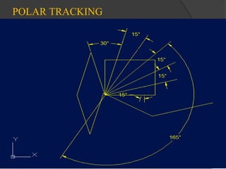 POLAR TRACKING
 