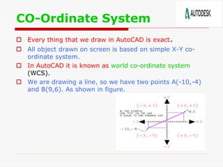 CO-Ordinate System
 Every thing that we draw in AutoCAD is exact.
 All object drawn on screen is based on simple X-Y co-
ordinate system.
 In AutoCAD it is known as world co-ordinate system
(WCS).
 We are drawing a line, so we have two points A(-10,-4)
and B(9,6). As shown in figure.
 