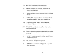 T = MTEXT / Creates a multiline text object.
G = GROUP / Creates and manages saved sets of
objects called groups.
B = BLOCK / Creates a block definition from selected
objects.
H = HATCH / Fills an enclosed area or selected objects
with a hatch pattern, solid fill, or gradient fill.
J = JOIN / Joins similar objects to form a single,
unbroken object.
M = MOVE / Moves objects a specified distance in a
specified direction.
I = INSERT / Inserts a block or drawing into the current
drawing.
O = OFFSET / Creates concentric circles, parallel lines,
and parallel curves.
L = LINE / Creates straight line segments.
P = PAN / Adds a parameter with grips to a dynamic
block definition.
16
 