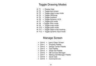 Toggle Drawing Modes
 F1 = Display Help
 F2 = Toggle text screen
 F3 = Toggle object snap mode
 F4 = Toggle 3DOsnap
 F5 = Toggle Isoplane
 F6 = Toggle Dynamic UCS
 F7 = Toggle grid mode
 F8 = Toggle ortho mode
 F9 = Toggle snap mode
 F10 = Toggle polar mode
 F11 = Toggle object snap tracking
 F12 = Toggle dynamic input mode
Manage Screen
 Ctrl+0 = (zero) Clean Screen
 Ctrl+1 = Property Palette
 Ctrl+2 = Design Center Palette
 Ctrl+3 = Tool Palette
 Ctrl+4 = Sheet Set Palette
 Ctrl+6 = DB Connect Manager
 Ctrl+7 = Markup Set Manager Palette
 Ctrl+8 = Quick Calc
 Ctrl+9 = Command Line
18
 