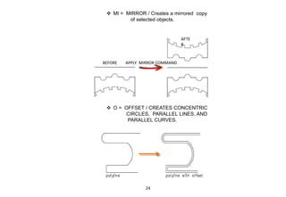  MI = MIRROR / Creates a mirrored copy
of selected objects.
BEFORE APPLY MIRROR COMMAND
AFTE
R
 O = OFFSET / CREATES CONCENTRIC
CIRCLES, PARALLEL LINES, AND
PARALLEL CURVES.
24
 